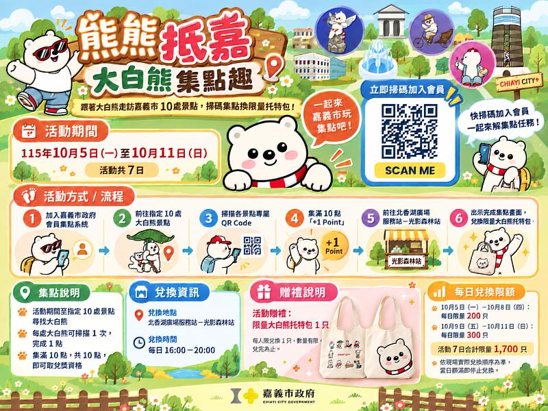 熊熊抵嘉-大白熊集點趣。