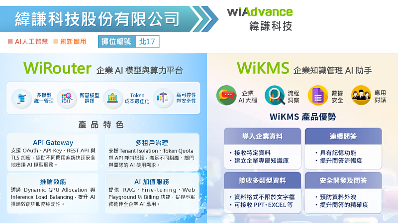 2026創新資訊應用展示暨研討會-產品搶先報