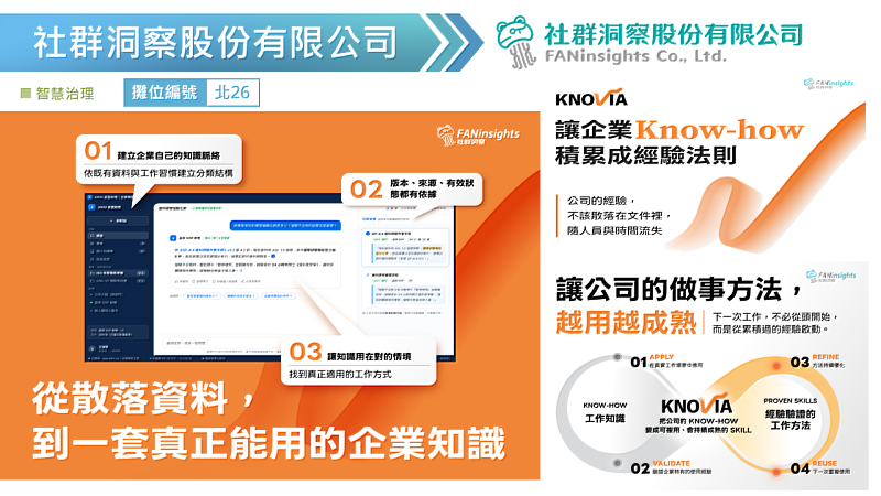 2026創新資訊應用展示暨研討會-產品搶先報
