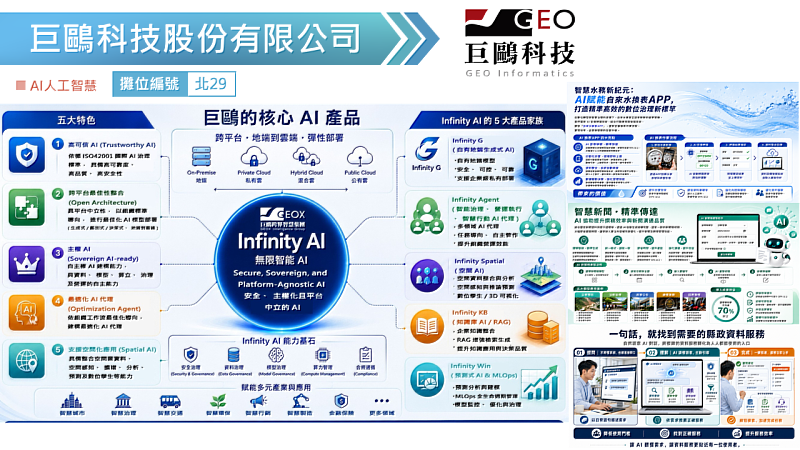 2026創新資訊應用展示暨研討會-產品搶先報