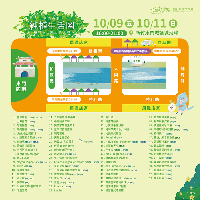 2026竹風好市集「純植生活圈」將於10月9日至11日登場。