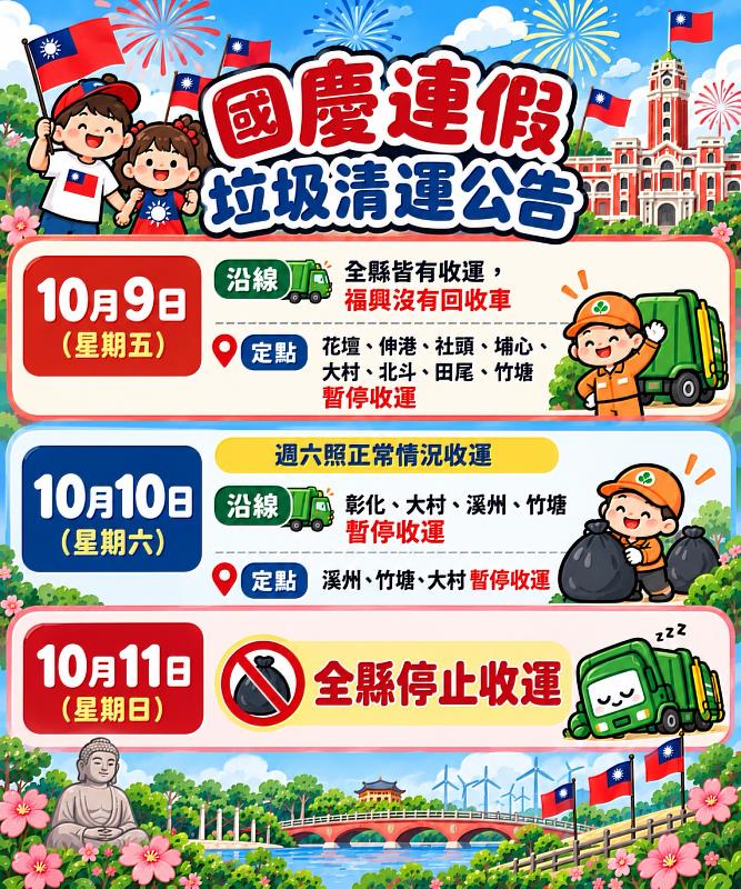 國慶3天連假將至 彰化縣垃圾清運資訊一次掌握