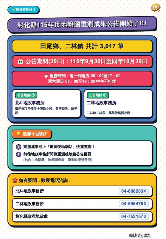 彰化縣115年度地籍圖重測成果公告 推動地籍圖資數值化,保障民眾土地權益!