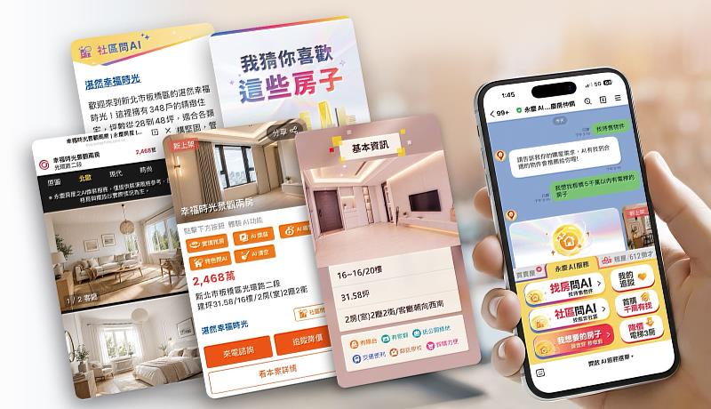 「永慶AI特助」助攻購售屋，買方帶看率提升200%、價格決策效率提升160%。
