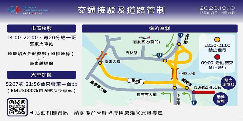 國慶焰火睽違9年重返臺東 關山警勤教整備落實交通疏導勤務