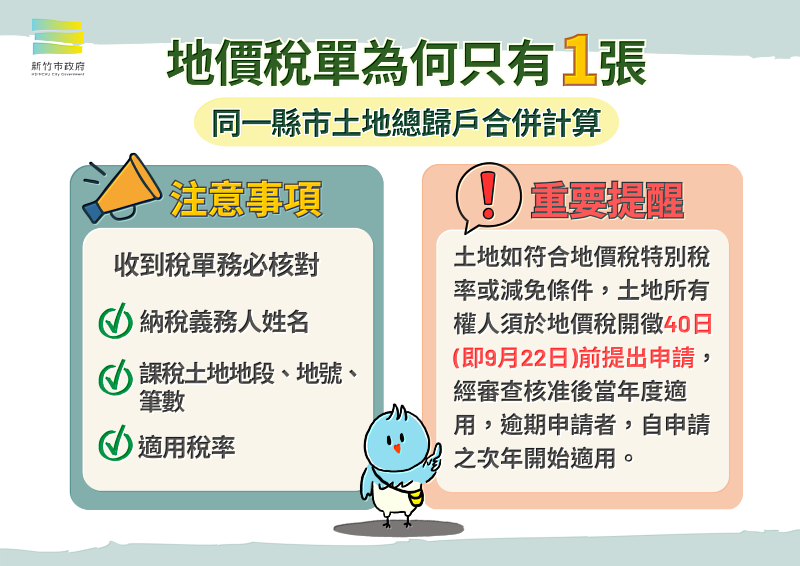 地價稅單同一縣市土地總歸戶合併計算EDM