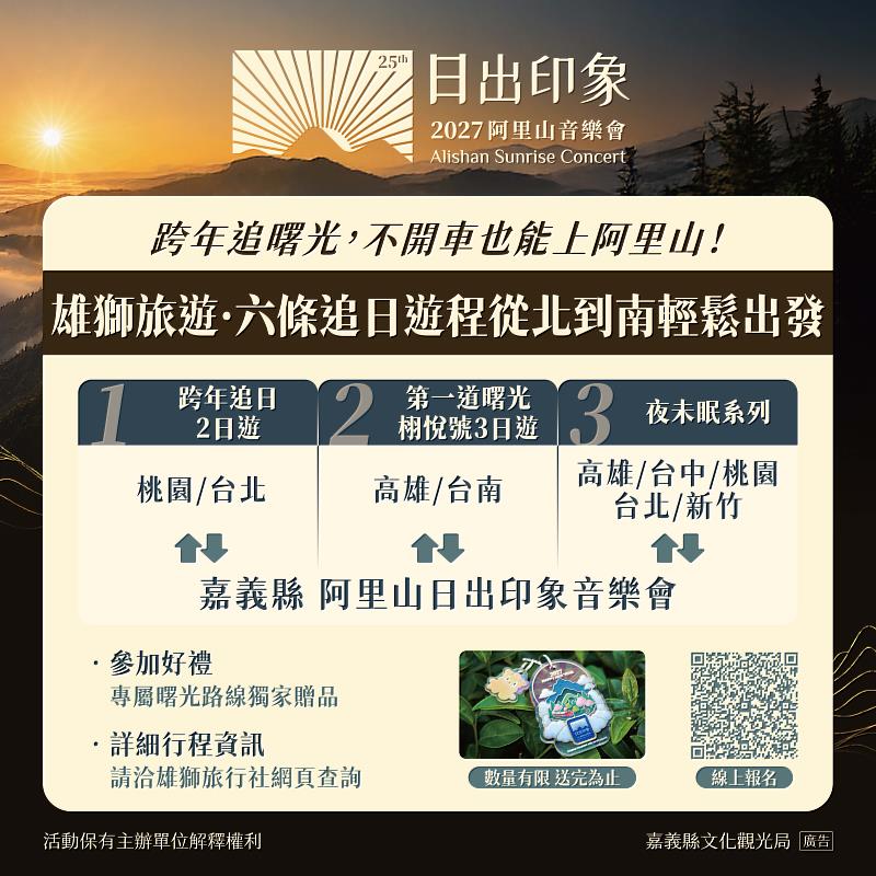 雄獅遊程圖卡。