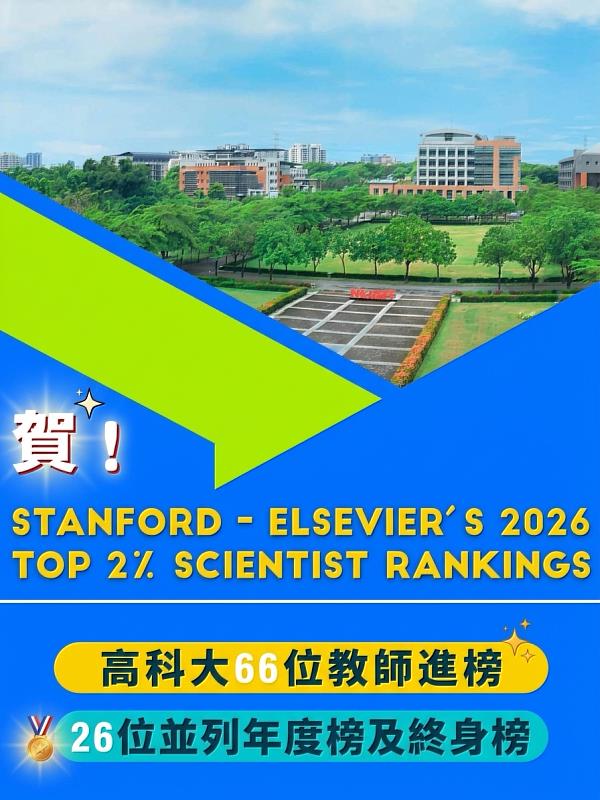 高科大66位學者榮登「全球前2%頂尖科學家」 26人勇奪年度與終身雙榜肯定