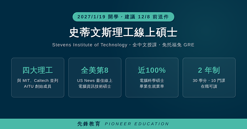 美國史蒂文斯理工學院線上碩士2027年1月19日開學:與MIT並列美國4大理工、U.S. News線上資訊碩士全美第8、電腦科學碩士畢業就業率近100%、修業2年。(圖:先鋒教育)