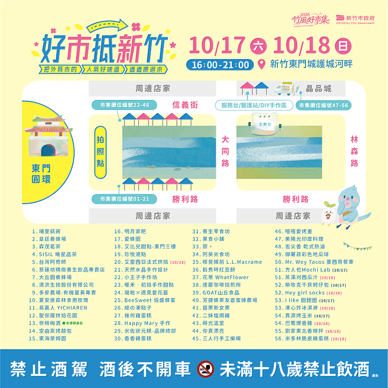 2026竹風好市集第7週商家。