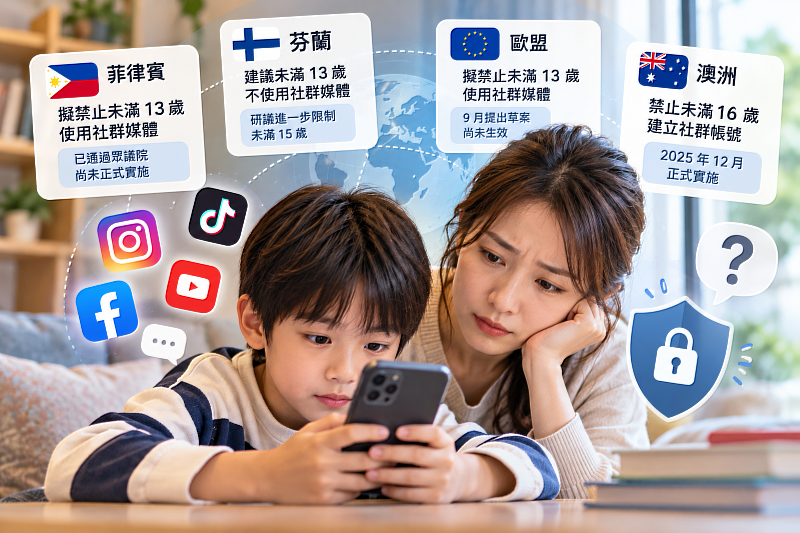 隨著兒童接觸社群媒體的年齡逐漸降低,各國開始研議或實施社群使用年齡限制。澳洲已禁止未滿16歲者持有受規範的社群帳號,菲律賓、芬蘭及歐盟也提出不同程度的限制或建議。除了法律規範,如何協助孩子建立安全的網路使用習慣,也成為家長關注的課題。(圖片來源:Cloudmax匯智/AI生成)