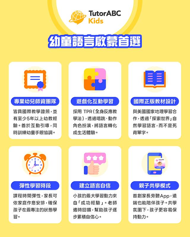 為協助學童順利銜接，TutorABC旗下幼兒品牌TutorABC Kids宣布推出專為4到6歲設計的私小英文銜接班，獨家研發幼兒全感官動態互動學習教材，並結合美國國家地理學習官方授權課程，提前建立孩子的全英直覺語感。本月報名享免費課程一對一體驗、與全方位英語程度評測分析。