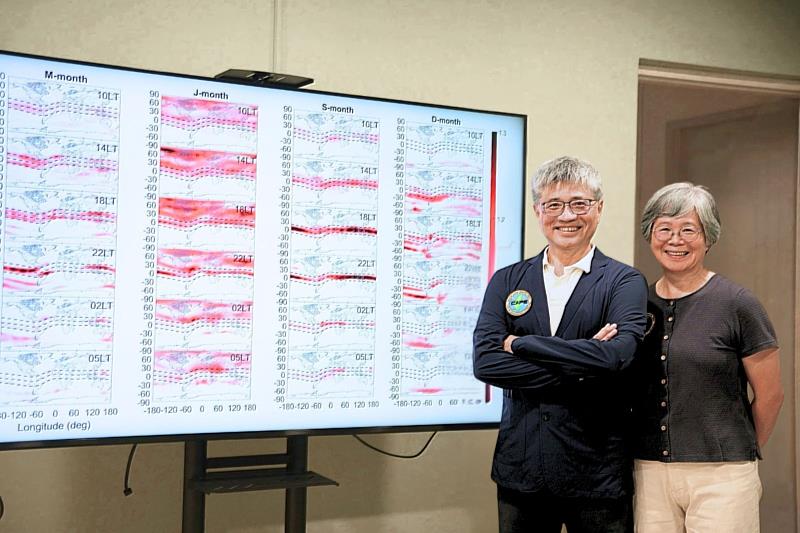 中央大學太空系講座教授劉正彥（左）與統計所陳玉英教授（右）合作，揭開電離層「飽和效應」全球樣貌，成果刊載在國際期刊《Geoscience Letters》。陳如枝攝