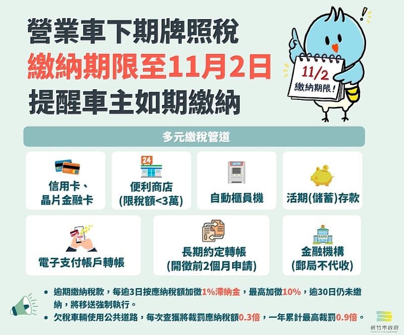 營業車下期牌照稅繳納期限至11月2日。
