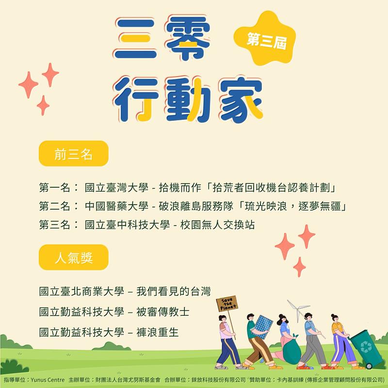 第3屆三零行動家6組獲獎團隊。