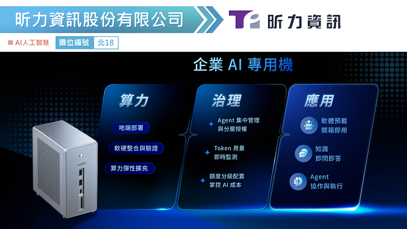 2026創新資訊應用展示暨研討會－產品搶先報