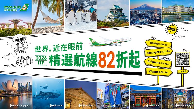 2026年長榮航空線上旅展於10月21日00:00起至11月15日23:59在官網上舉辦，祭出最低82折的機票優惠，並舉辦「購票抽好禮」活動以及加碼不限航點商務艙機票大獎！