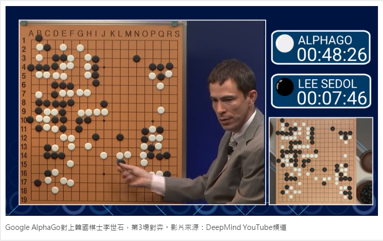 人工智慧程式AlphaGo首次敗給韓國棋王李世石，南韓多名專家分析認為，AlphaGo會敗應屬軟體漏洞（圖取自Youtube網站）