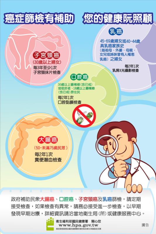 職業媽媽好苦 工作家庭兩頭燒 癌症易上身 