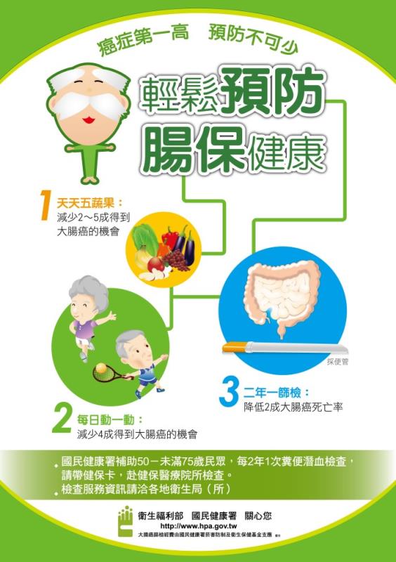職業媽媽好苦 工作家庭兩頭燒 癌症易上身 