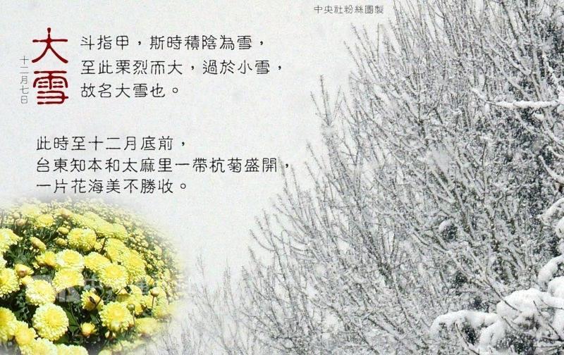 今天是24節氣中的「大雪」，天氣更冷，萬物潛藏，首重預防感冒，也是補身的好時機，民諺有「冬天進補，開春打虎」的說法。（中央社製圖）