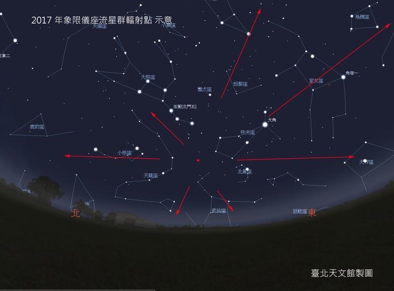 跨年連假結束，準備迎接今年第一個流星雨。台北市立天文館2日說，3日出現的「象限儀座流星雨」，預定最大期發生在晚上10時，不但數量多，且流星明亮，每小時平均約120顆。（圖取自台北市立天文館網站www.tam.gov.taipei）