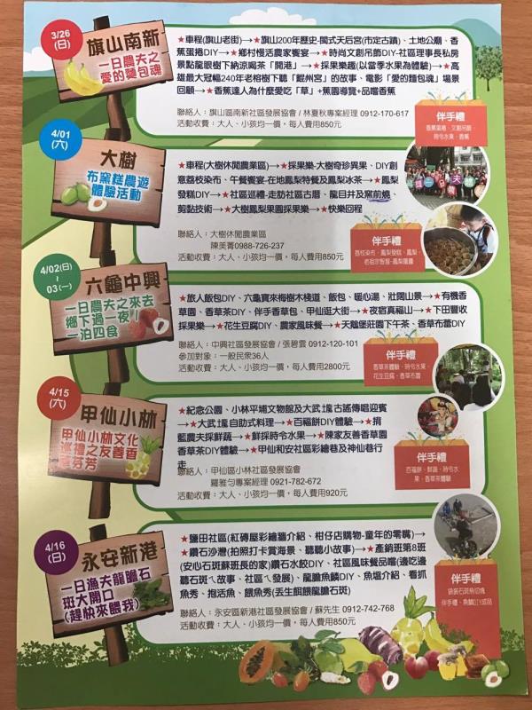  「一日農夫體驗」活動，配合季節性，規劃不同體驗行程。