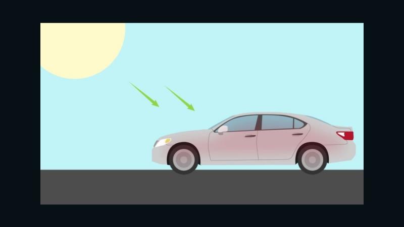 炎夏幼童留困車內，保命逃生、事發搶救重點教學！