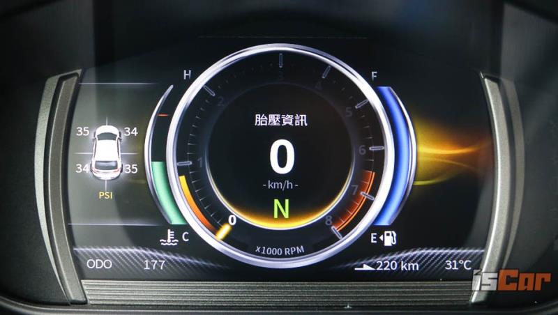 【大衛行勢力】New Colt Plus有多超值...