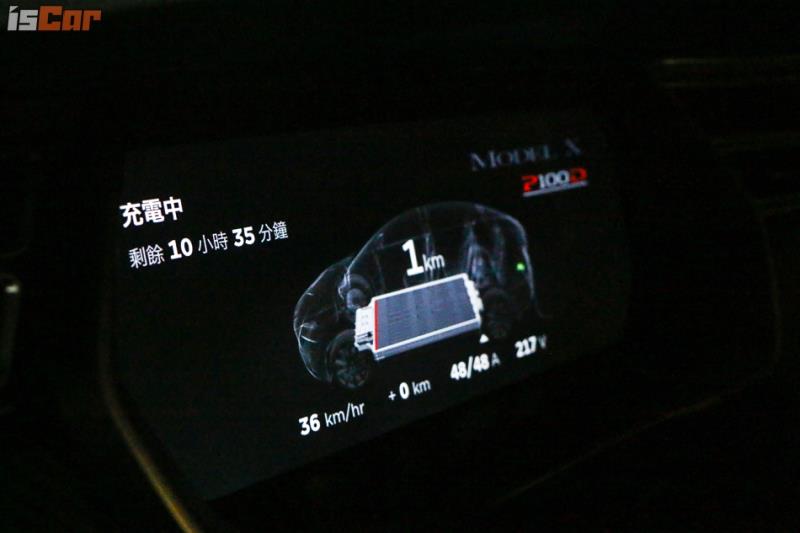 Tesla Model X P100D動態操控、自動駕駛報告