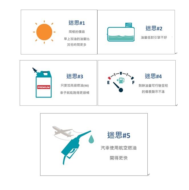 福特六和為民眾破除迷思  提供汽車燃油的五個正確觀念
