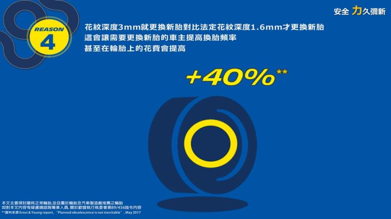 MIchelin Workshop 翻轉輪胎常見迷思