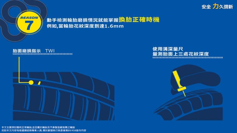 MIchelin Workshop 翻轉輪胎常見迷思