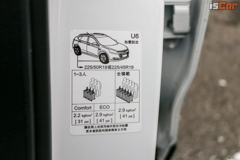 Toyota RAV4 x Luxgen U6 GT x Honda CR-V 【油耗實測篇】