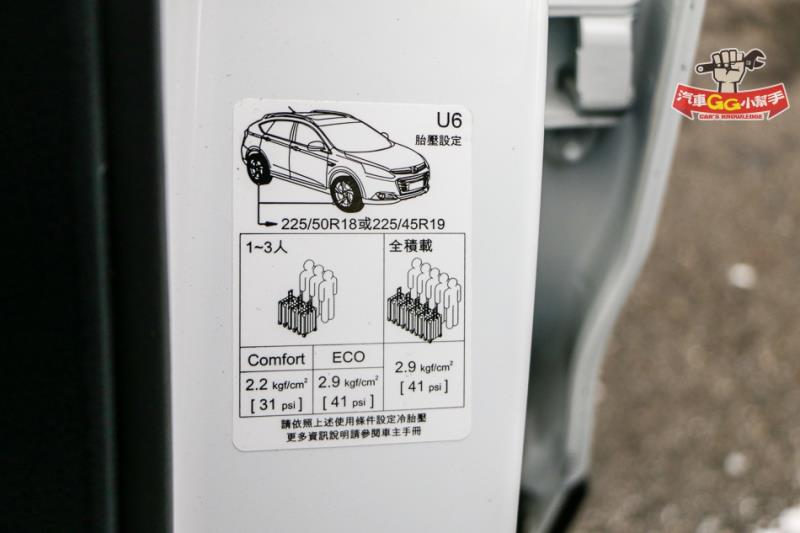 胎紋深淺抓地力、換胎後胎壓怎麼打？迷思解析