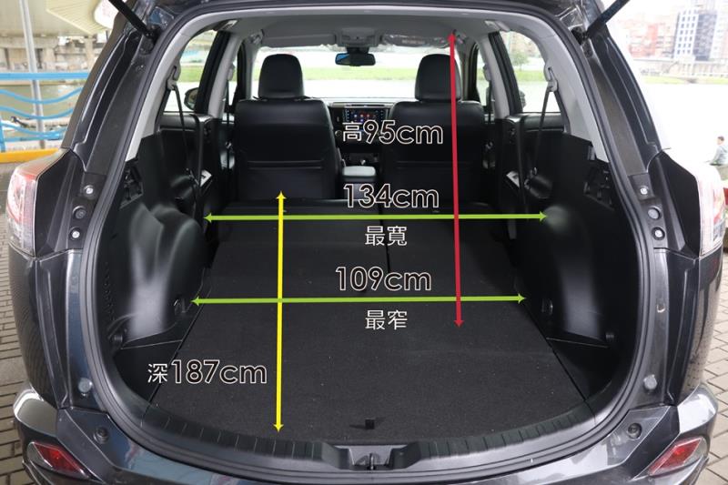 Honda CR-V x Toyota RAV4 x Luxgen U6 GT【靈活空間實測】