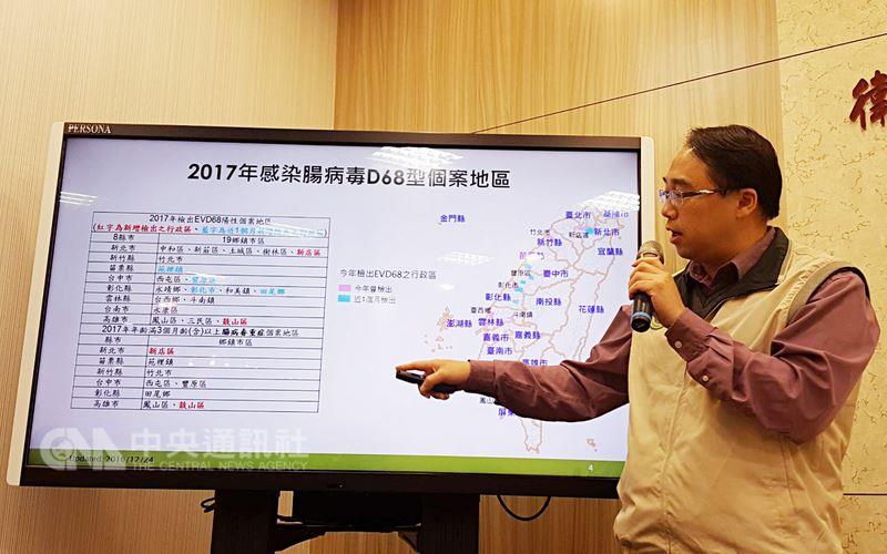 衛生福利部疾管署疫情中心副主任郭宏偉26日下午在疫情週報時出示相關數據，說明今年腸病毒D68型感染個案分布地區等資訊，並提醒民眾注意防範。中央社記者陳偉婷攝　106年12月26日