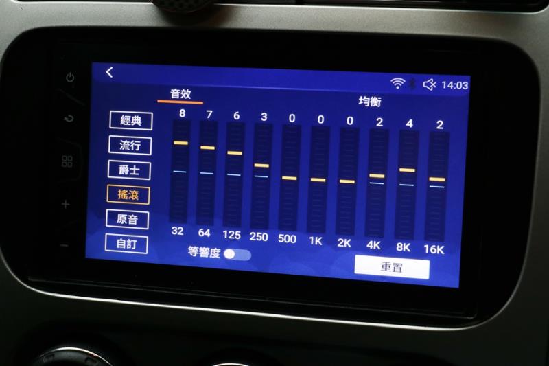 智慧車用影音導航主機 Pioneer AVIC-F7500T開箱