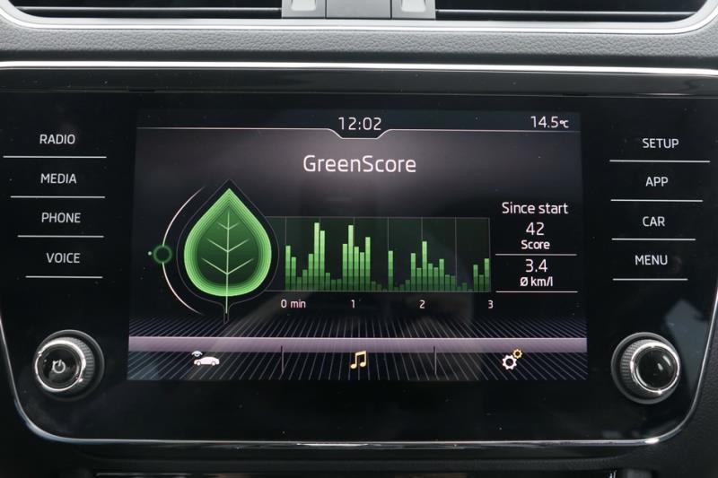 入門價 Skoda Superb Combi菁英版TSI