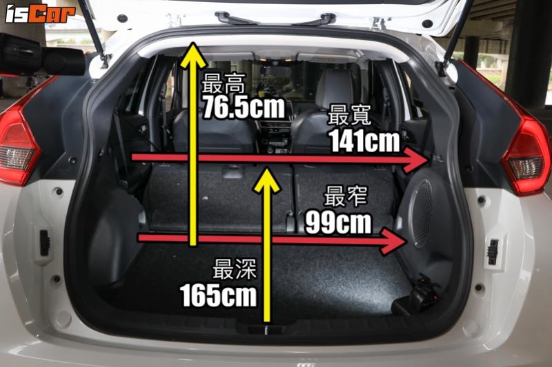 Skoda Karoq x Mitsubishi Eclipse Cross【空間實測篇】