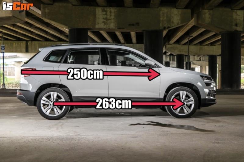 Skoda Karoq x Mitsubishi Eclipse Cross【空間實測篇】