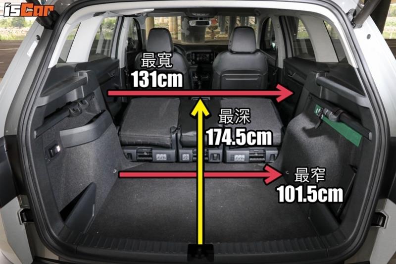 Skoda Karoq x Mitsubishi Eclipse Cross【空間實測篇】