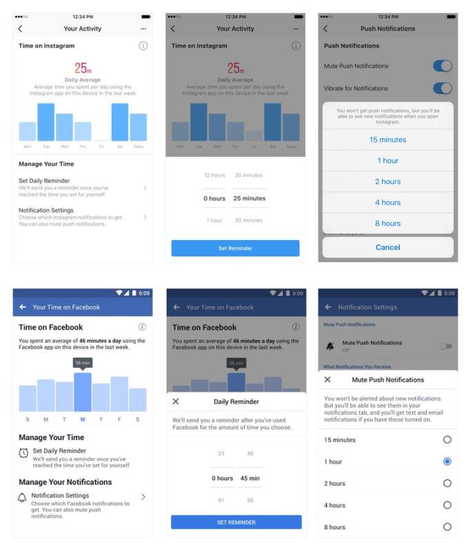 臉書和Instagram 1日表示，想要幫助用戶自制使用時間。（圖取自facebook newsroom網頁newsroom.fb.com）