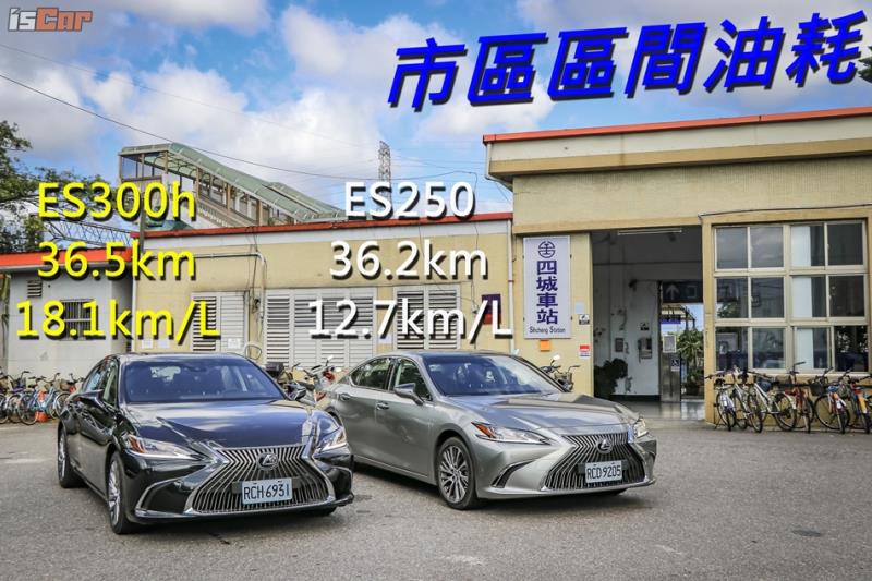 直上油電旗艦 Lexus ES300h v.s. ES250 百公里油耗實測