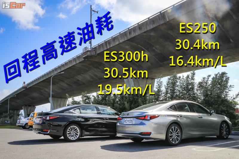 直上油電旗艦 Lexus ES300h v.s. ES250 百公里油耗實測