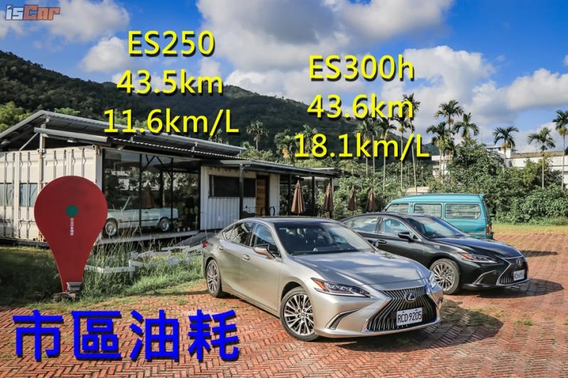 直上油電旗艦 Lexus ES300h v.s. ES250 百公里油耗實測