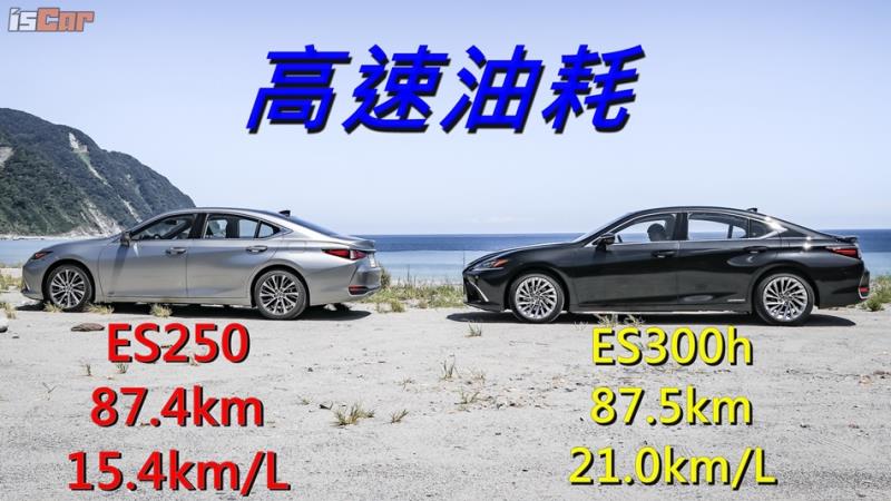 直上油電旗艦 Lexus ES300h v.s. ES250 百公里油耗實測