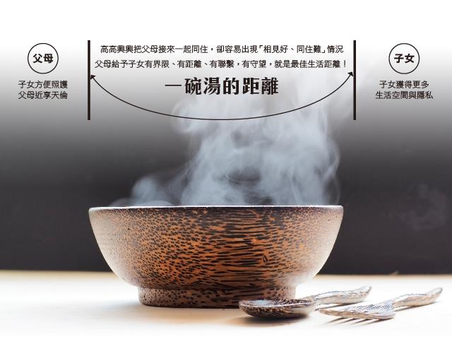 新二代宅 城市莊園 創造三代同享新生活