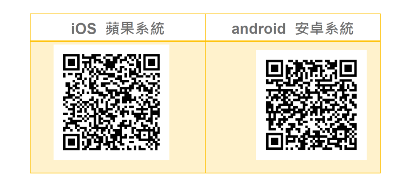 茶改場「茶園生產管理APP」下載處。