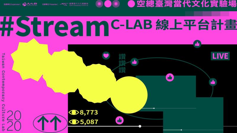 藝術展演直播　# Stream C-LAB線上平台計畫9月登場